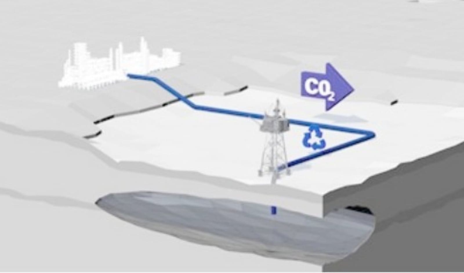 The North Sea Transition Authority (NSTA) has launched the UK’s first-ever carbon storage licensing round.