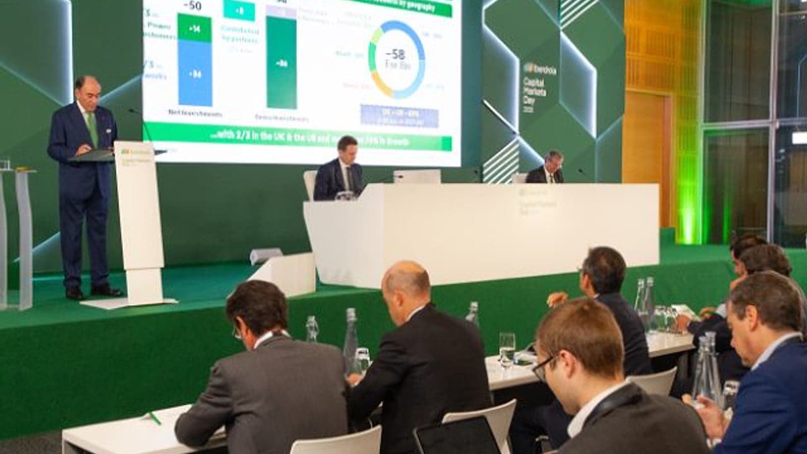 Iberdrola unveils plan to invest $68bn in growing UK and US networks