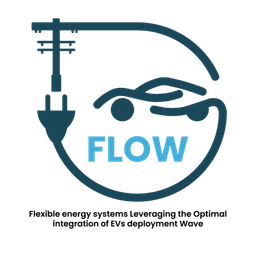 FLOW