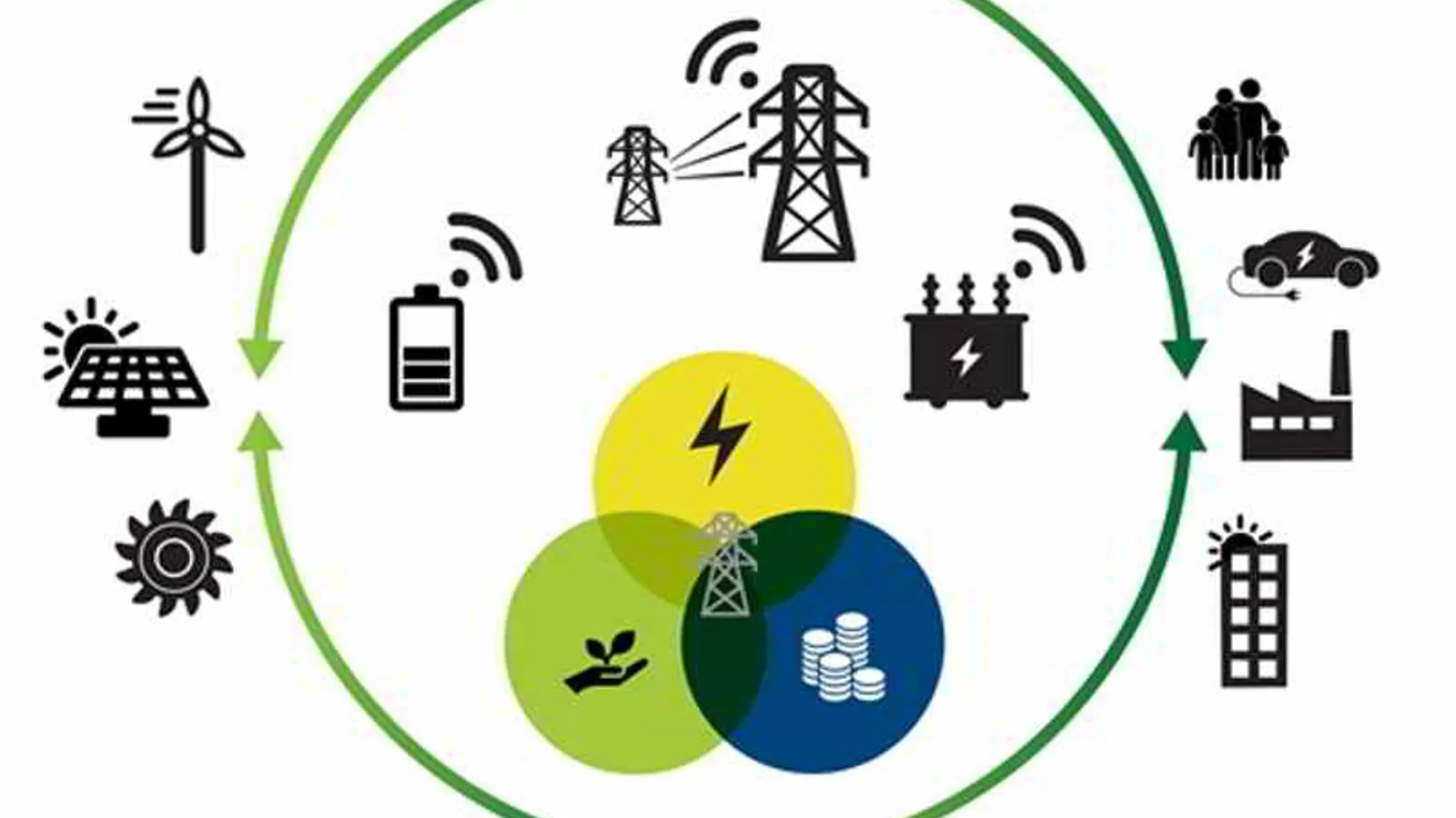 Tech Talk | CINELDI to SecurEL – How Norway is approaching the energy transition