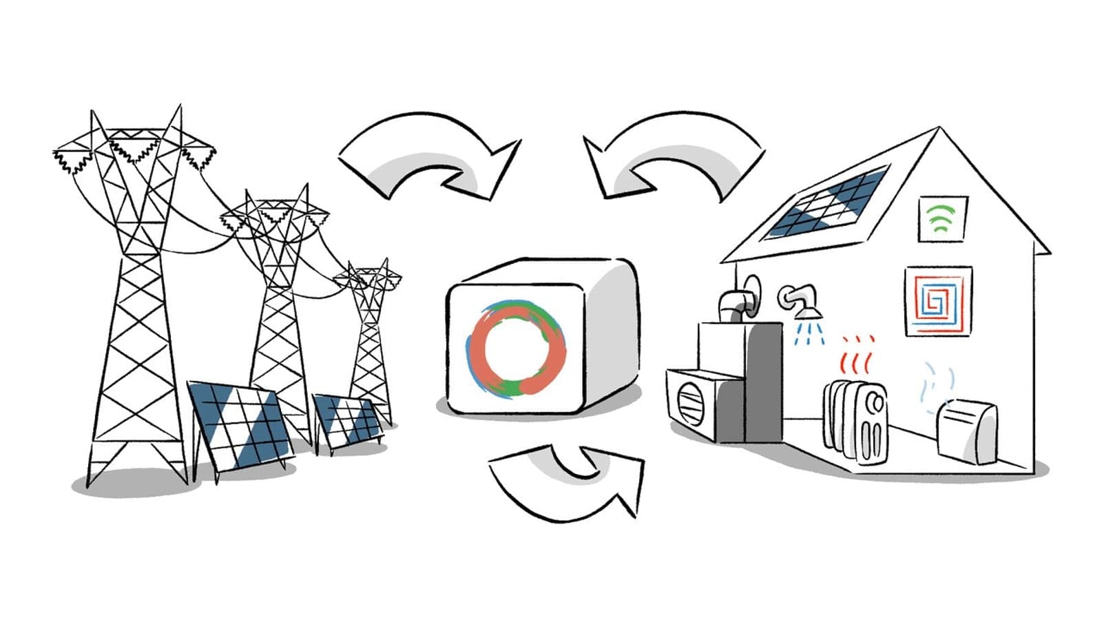 ECHO pioneering compact thermal energy storage for a greener Europe