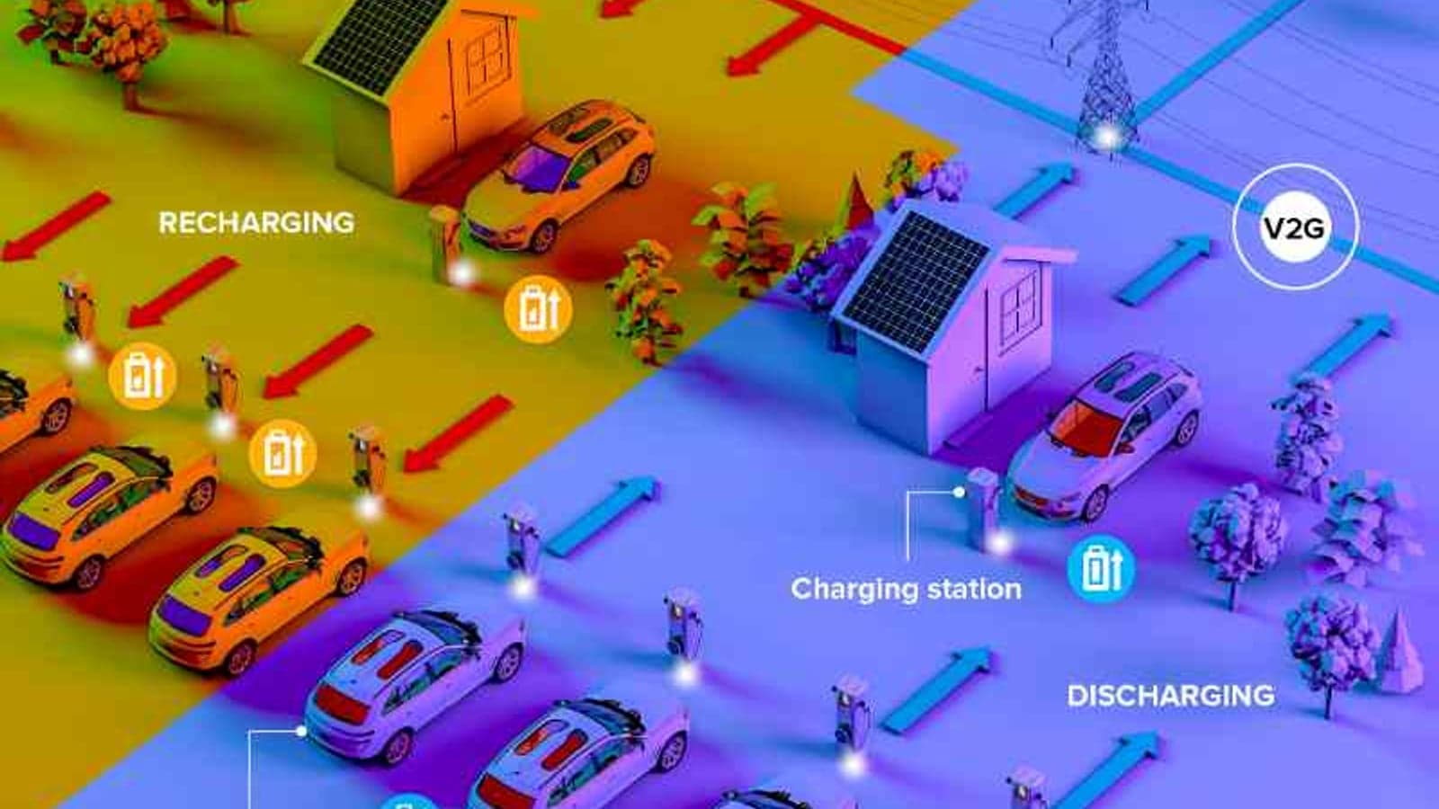 India to get its first V2G system