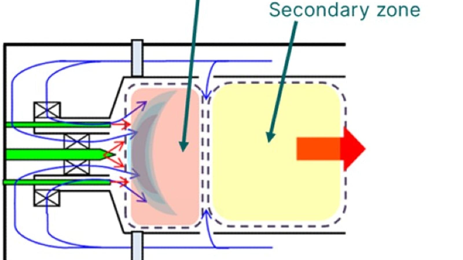 GE Vernova and IHI to develop a 100% ammonia capable gas turbine