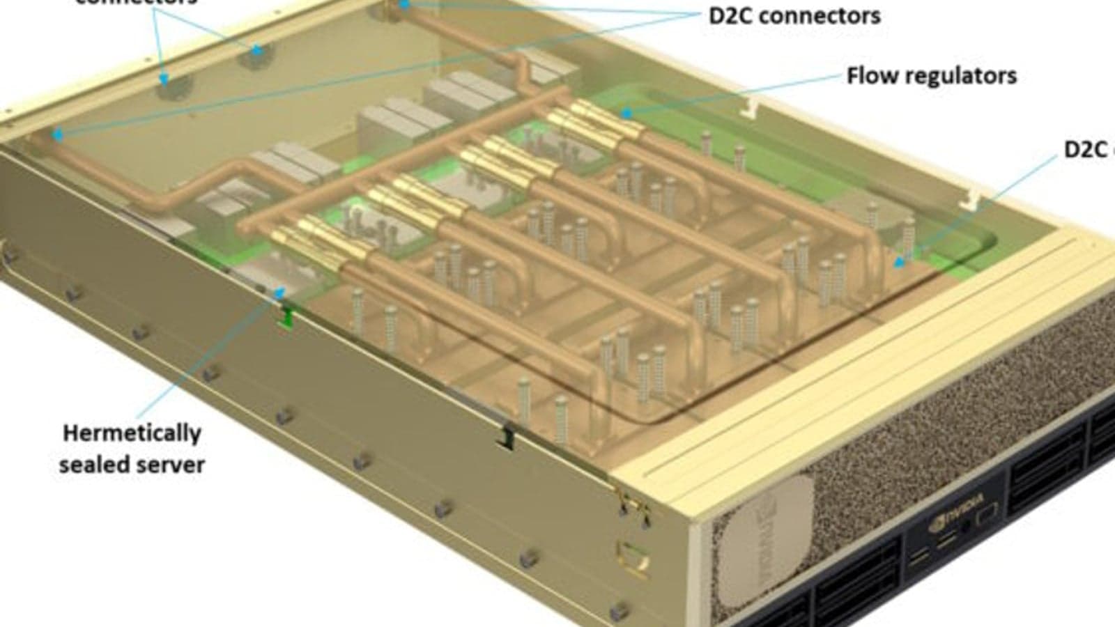 Digital twin to address data centre cooling challenge