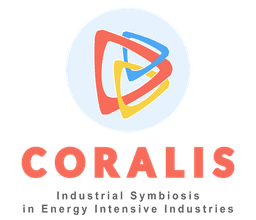 CORALIS