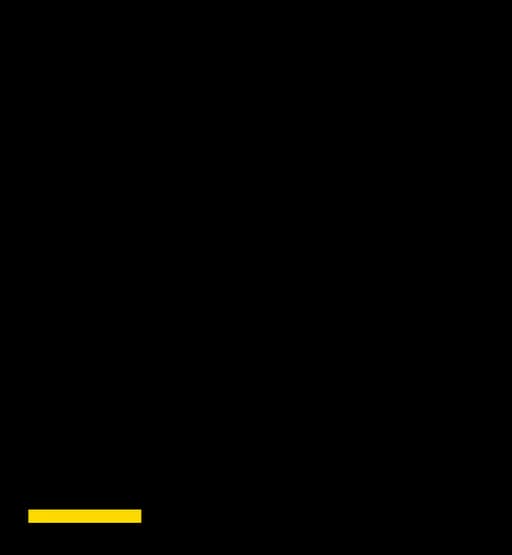 CIC energiGUNE