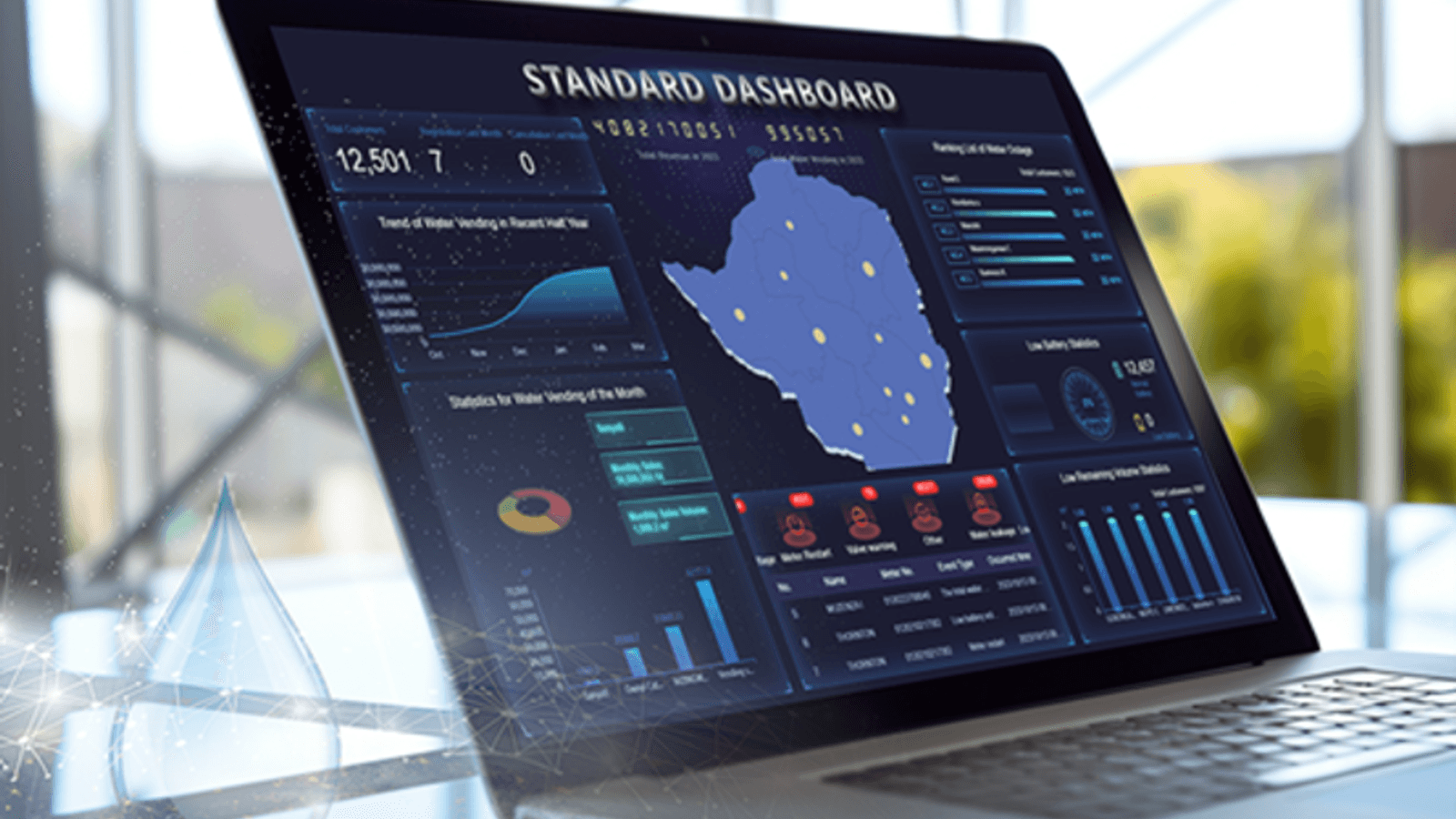 The advantages of prepaid water meter billing