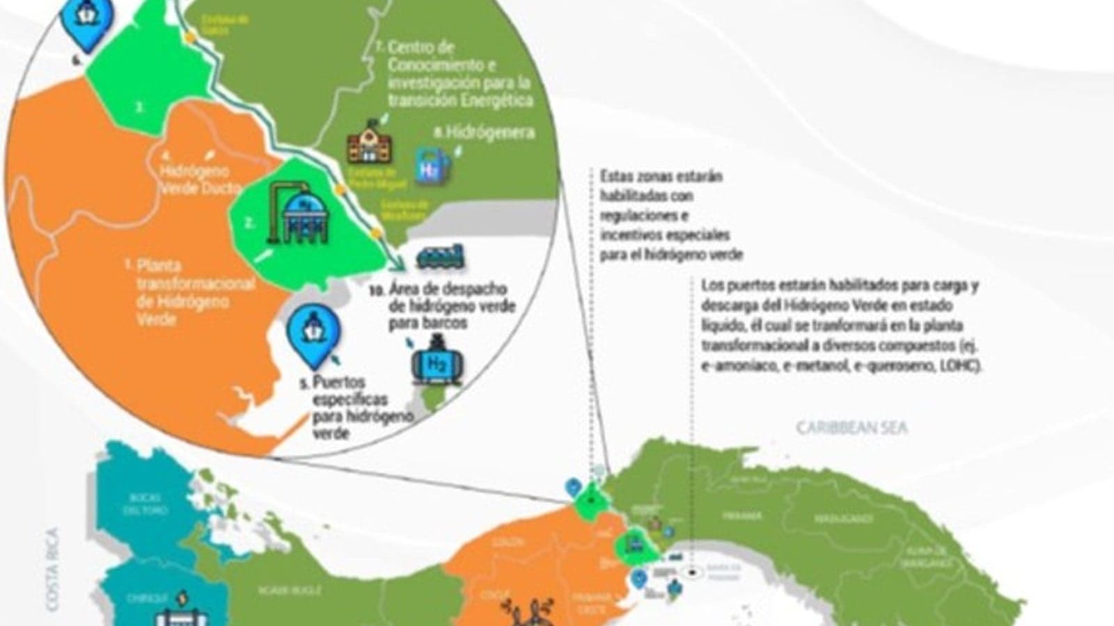Costa Rica and Panama lead green hydrogen ambitions in central America