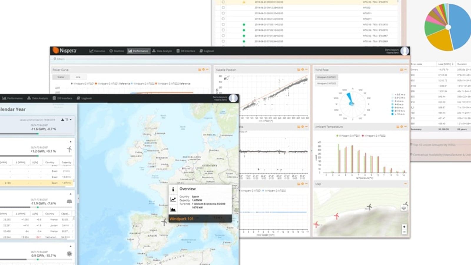 Fluence to acquire energy SaaS provider Nispersa