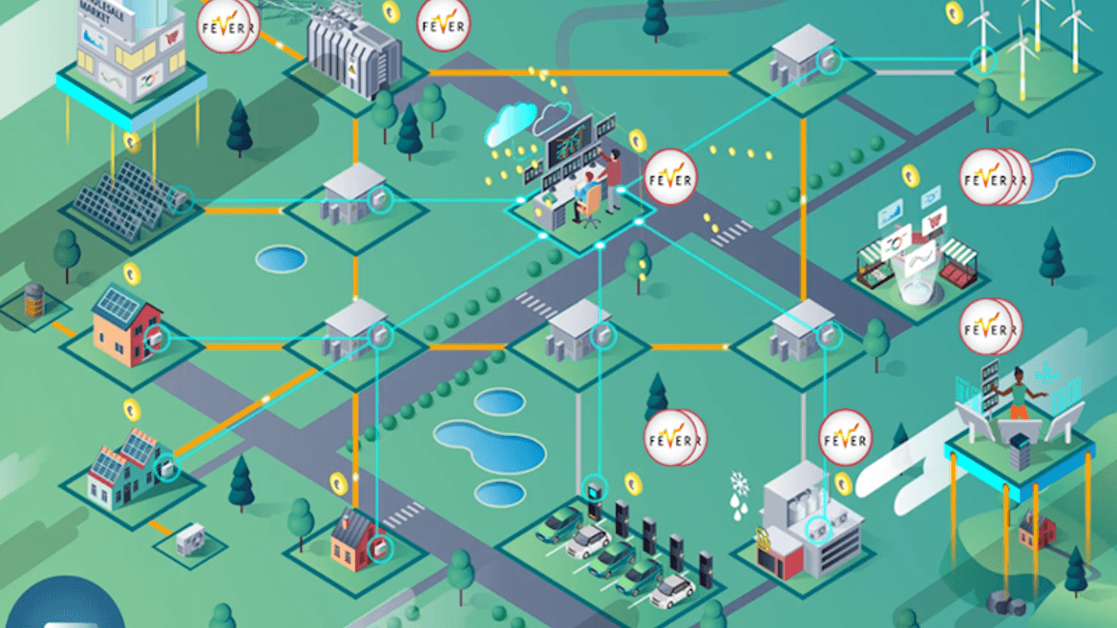 FEVER Project: Unlocking flexibility in a decentralized energy future