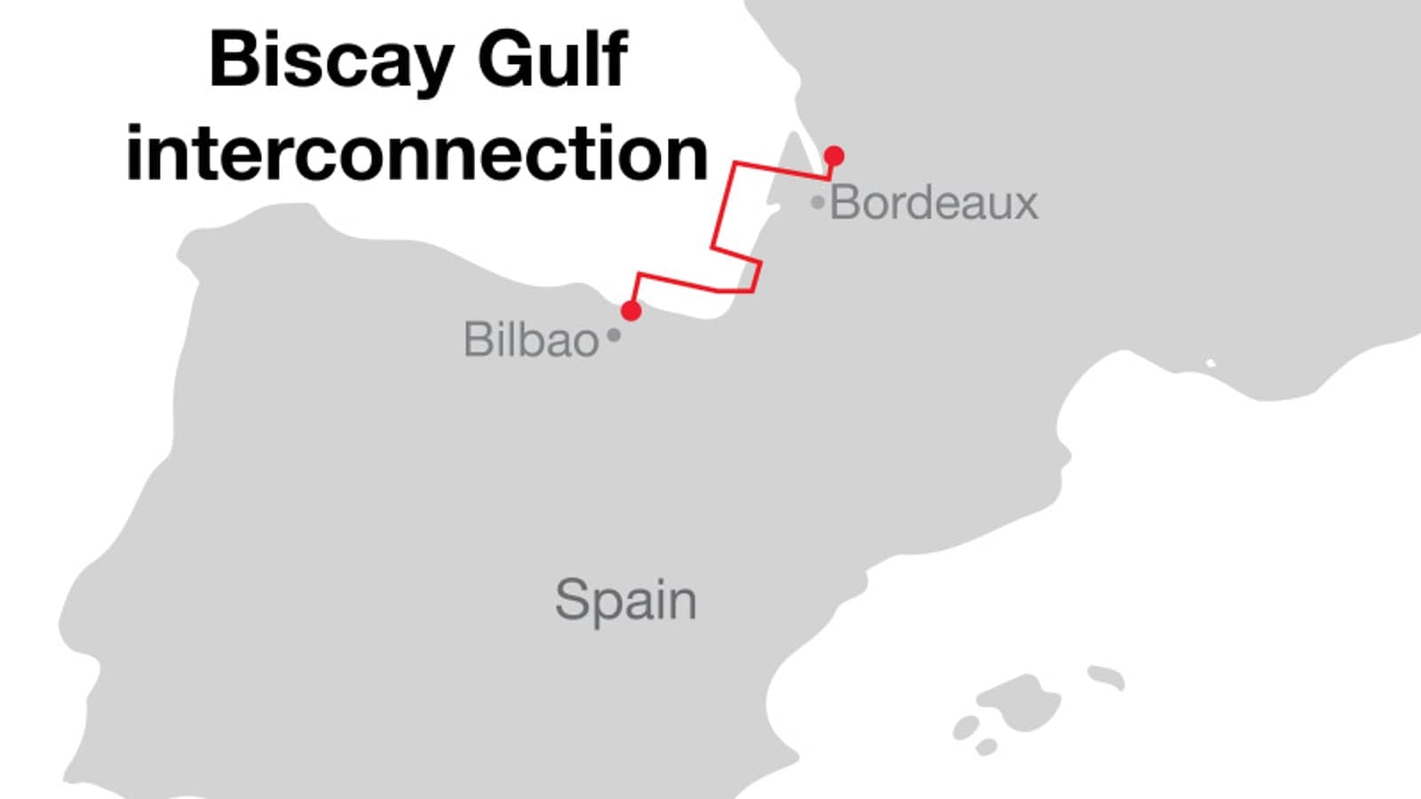 France-Spain subsea electricity interconnection gets under way