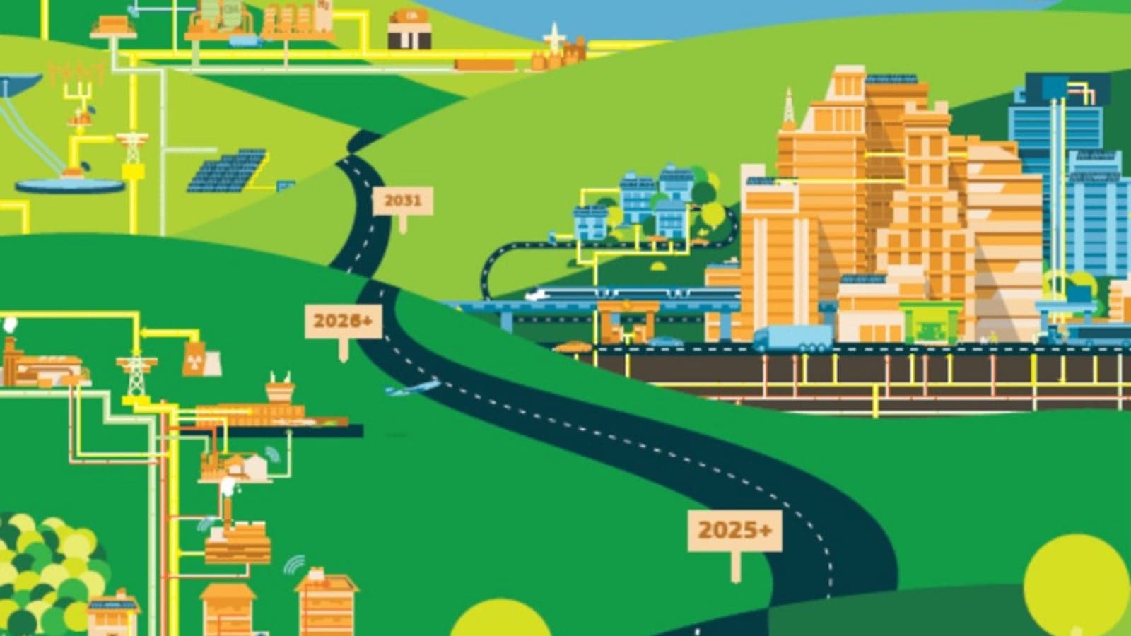 Europe’s energy system research priorities roadmapped to 2031