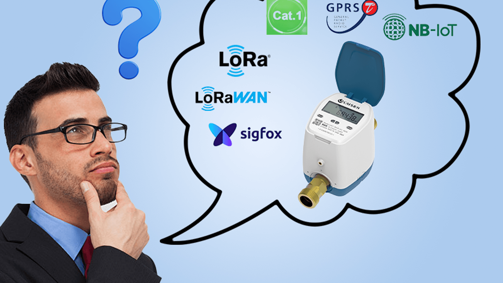 How do you choose the suitable communication technology for your smart water meters？