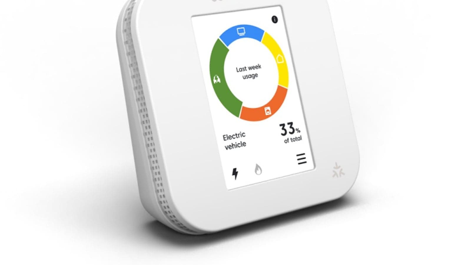 OpenADR and Matter link up to enable the grid to ‘talk’ directly to the home
