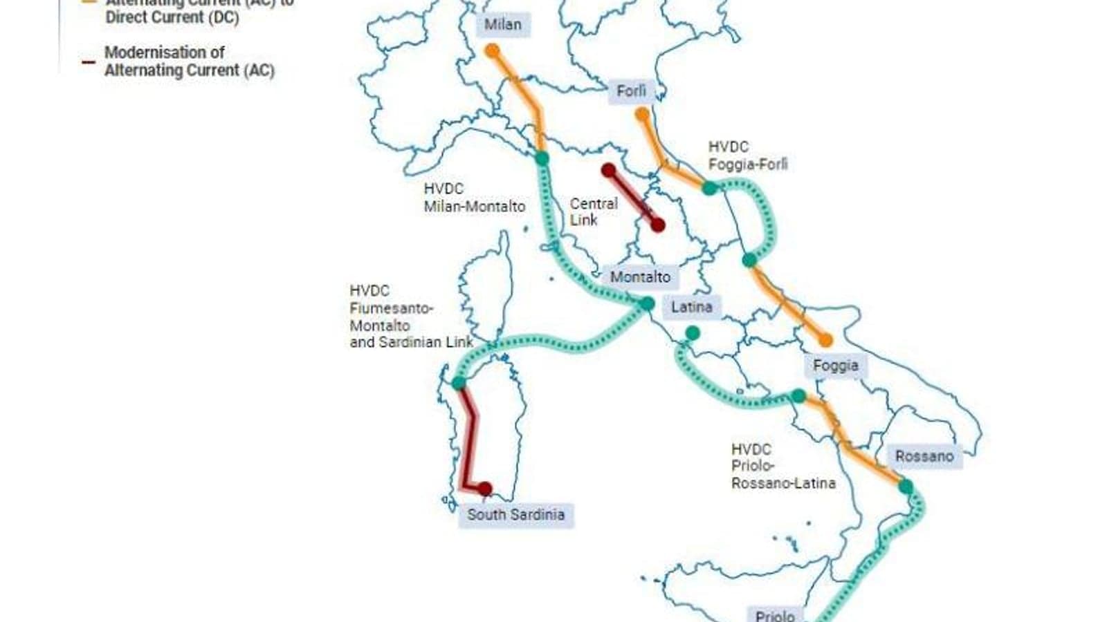 Italy’s Terna invests €11bn in Hypergrid project