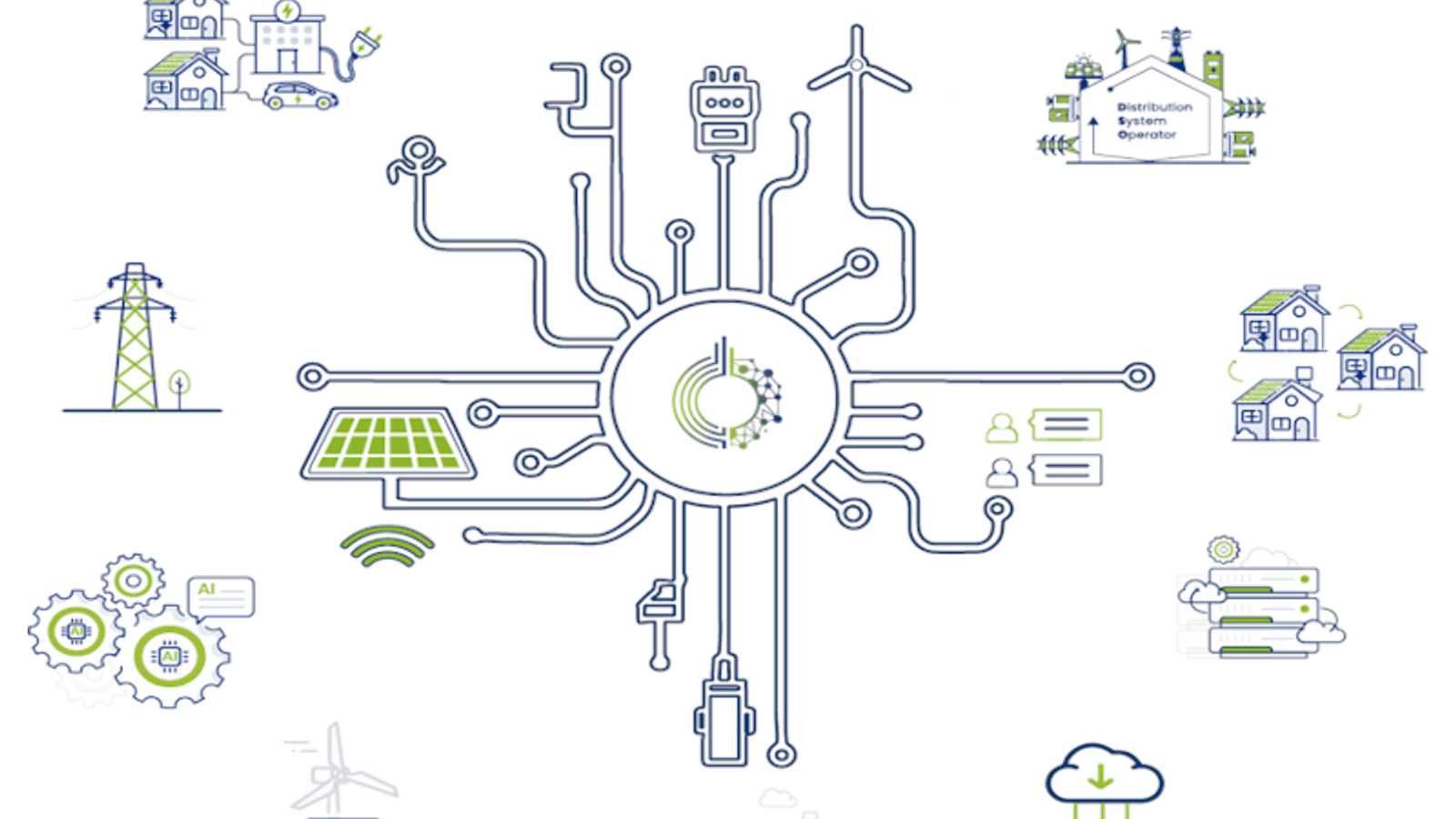 Project ODEON: Driving connectivity, security, and consumer empowerment in the digital energy transition