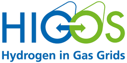 HIGGS