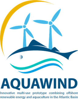 AquaWind