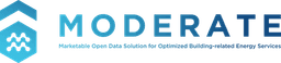 MODERATE