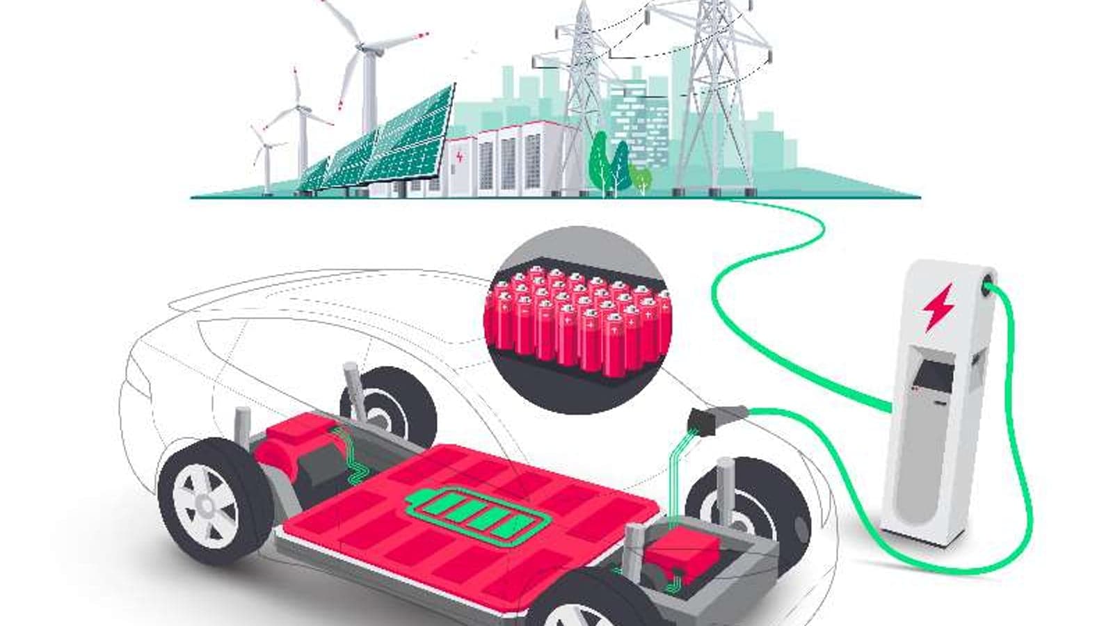 INFLEXION: "World first” V2X pilot launched for grid resilience