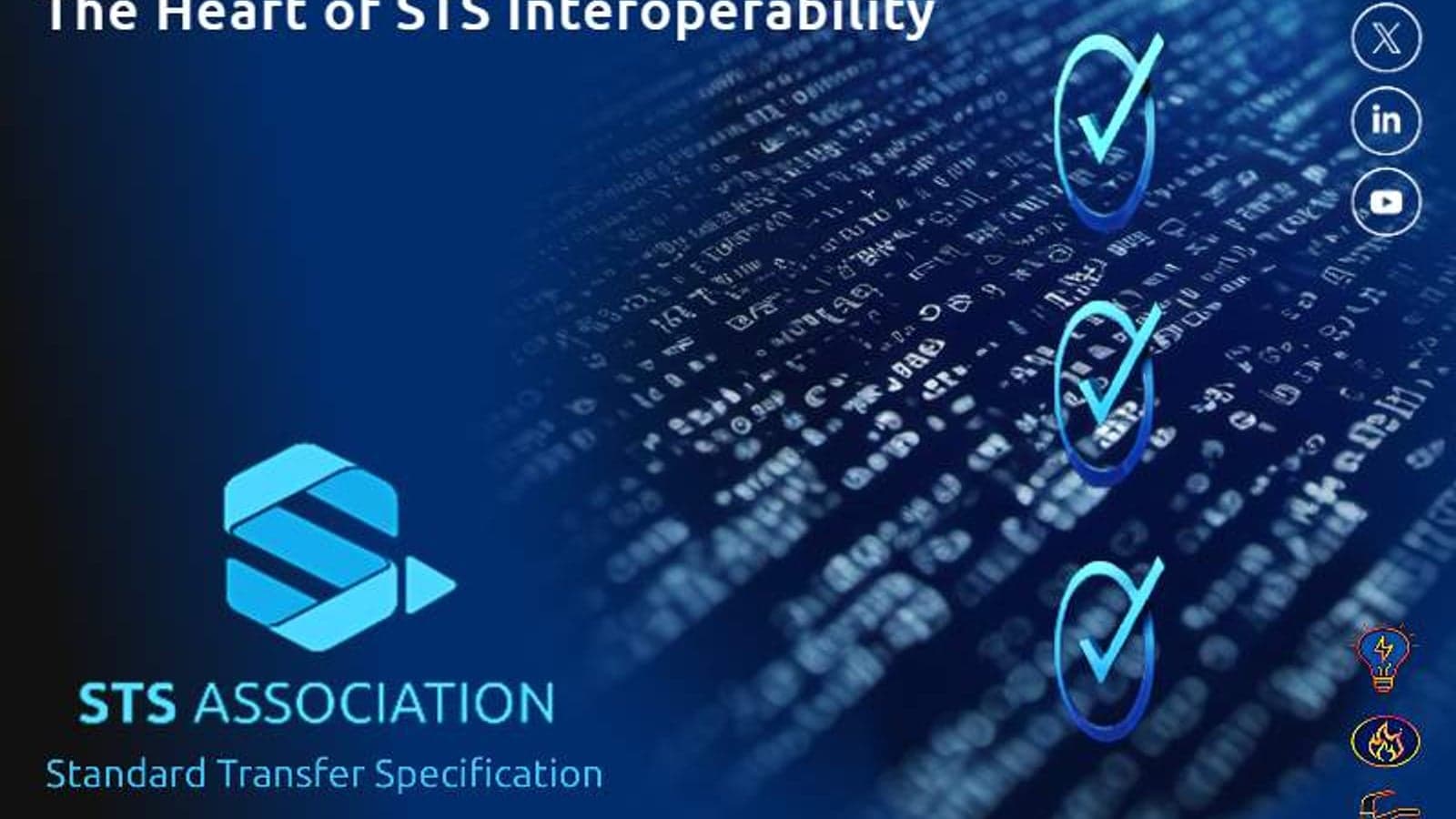 Product certification at the heart of STS Interoperability