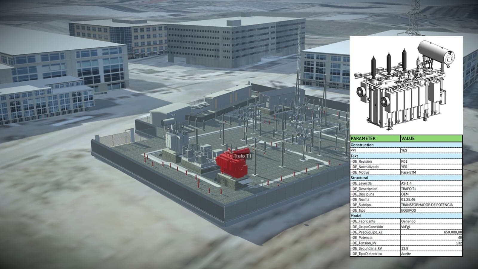 Image credit: Iberdrola. 132/20kV substation transformer information
