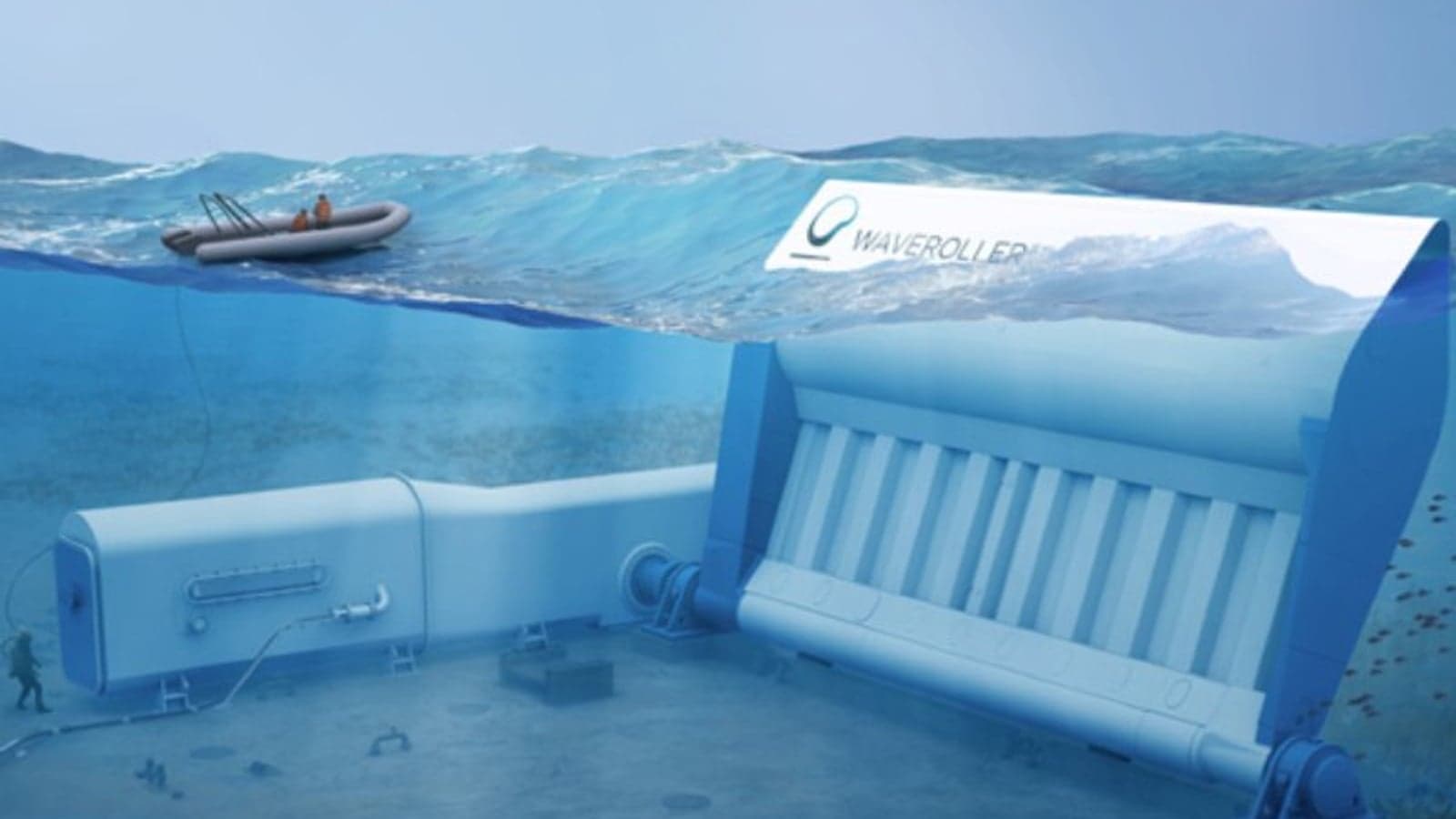 AW-Energy to produce green hydrogen from wave power in Namibia