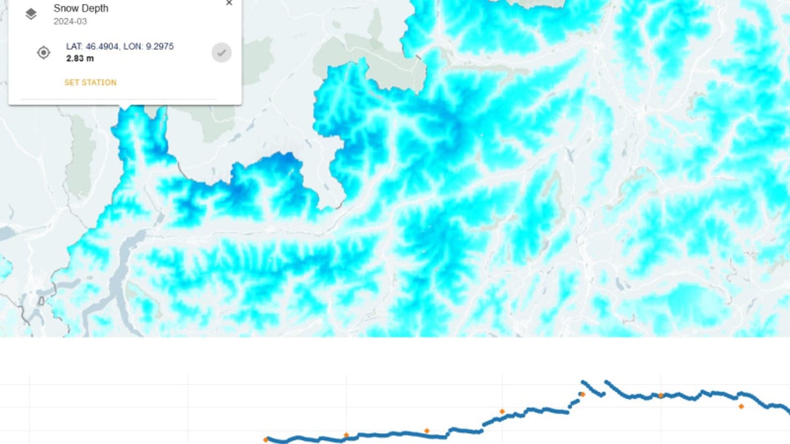 How space data improves snow modelling for hydropower operations