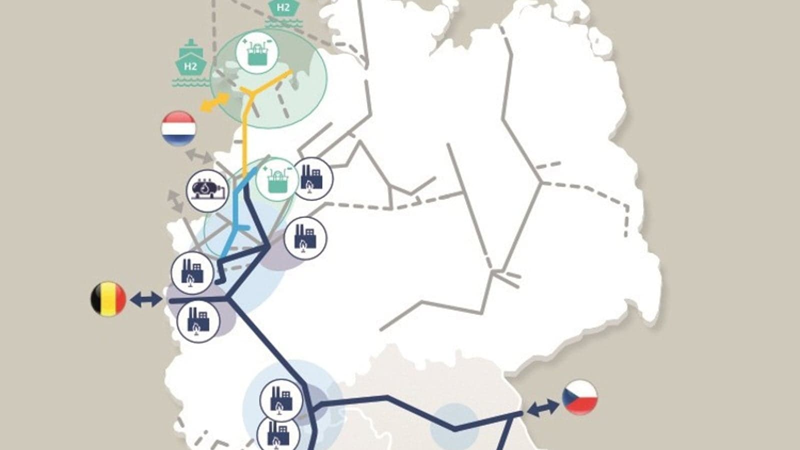 OGE and RWE propose hydrogen fast track in Germany