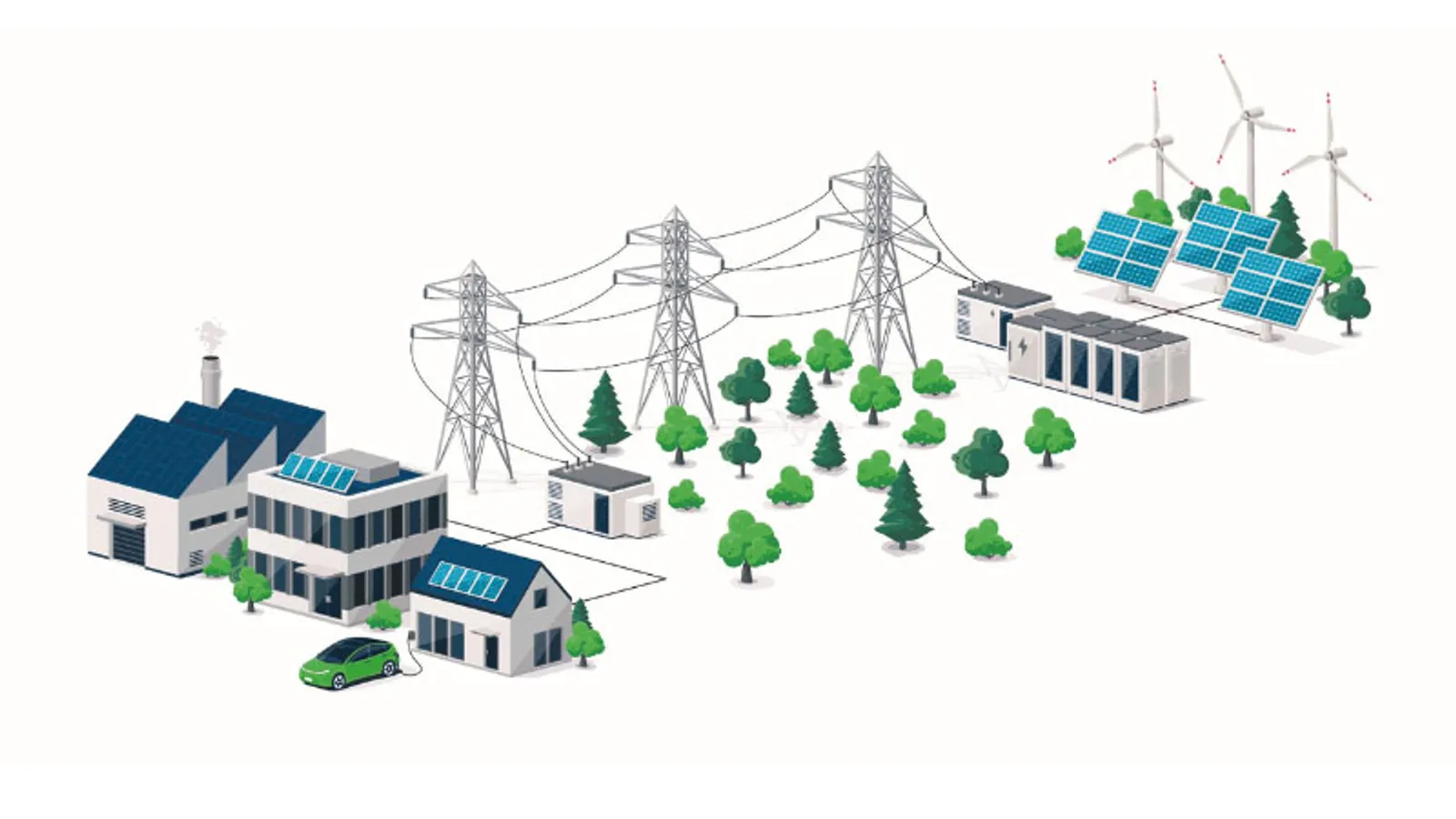 Facilitating the adoption of energy flexibility services in buildings and industry
