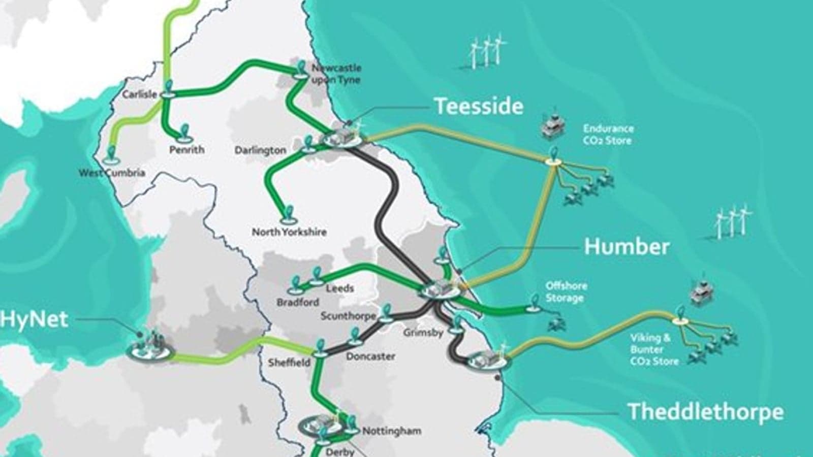 Major milestone' for UK’s East Coast Hydrogen project