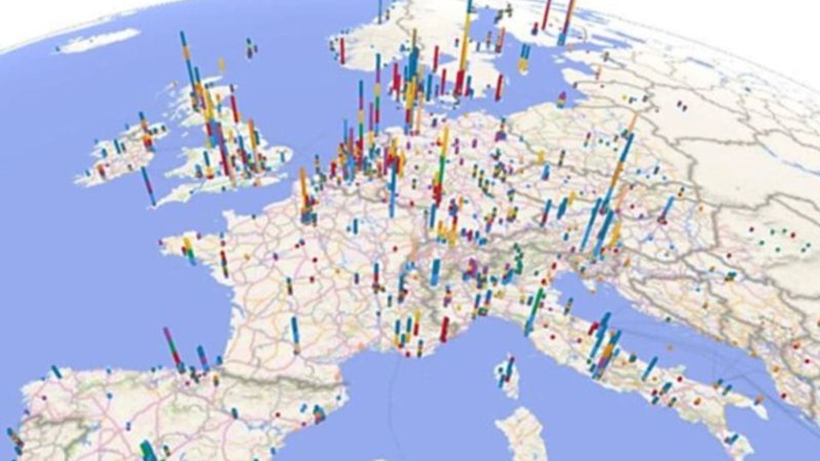 Measuring the performance of Europe's smart grids