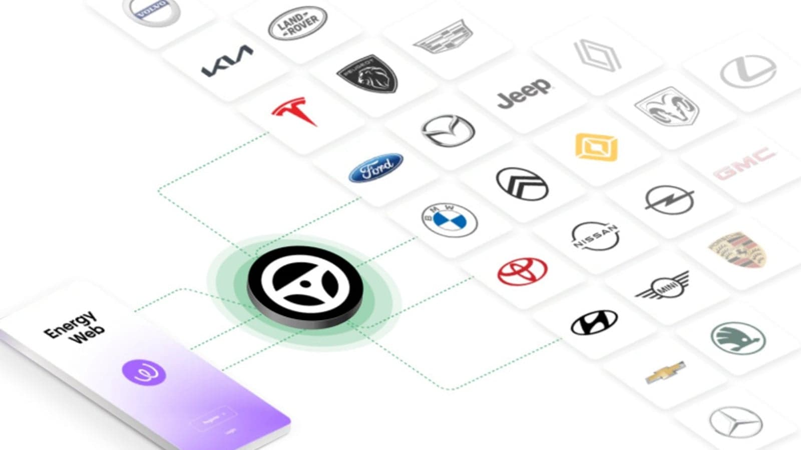 AutoGreenCharge app to decarbonise electric vehicle charging