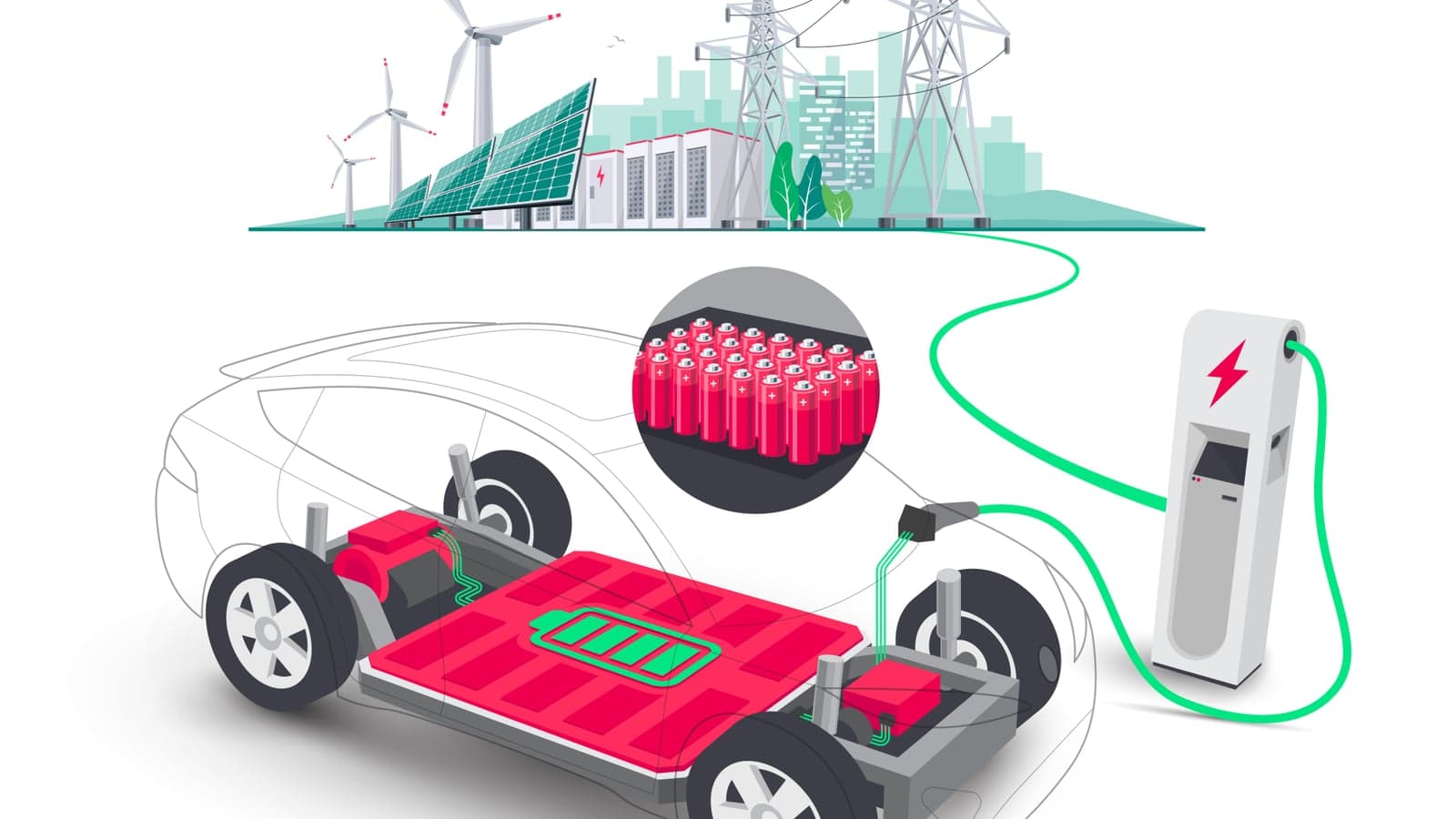 SonnenVPP integrates EVs to stabilise TenneT grid