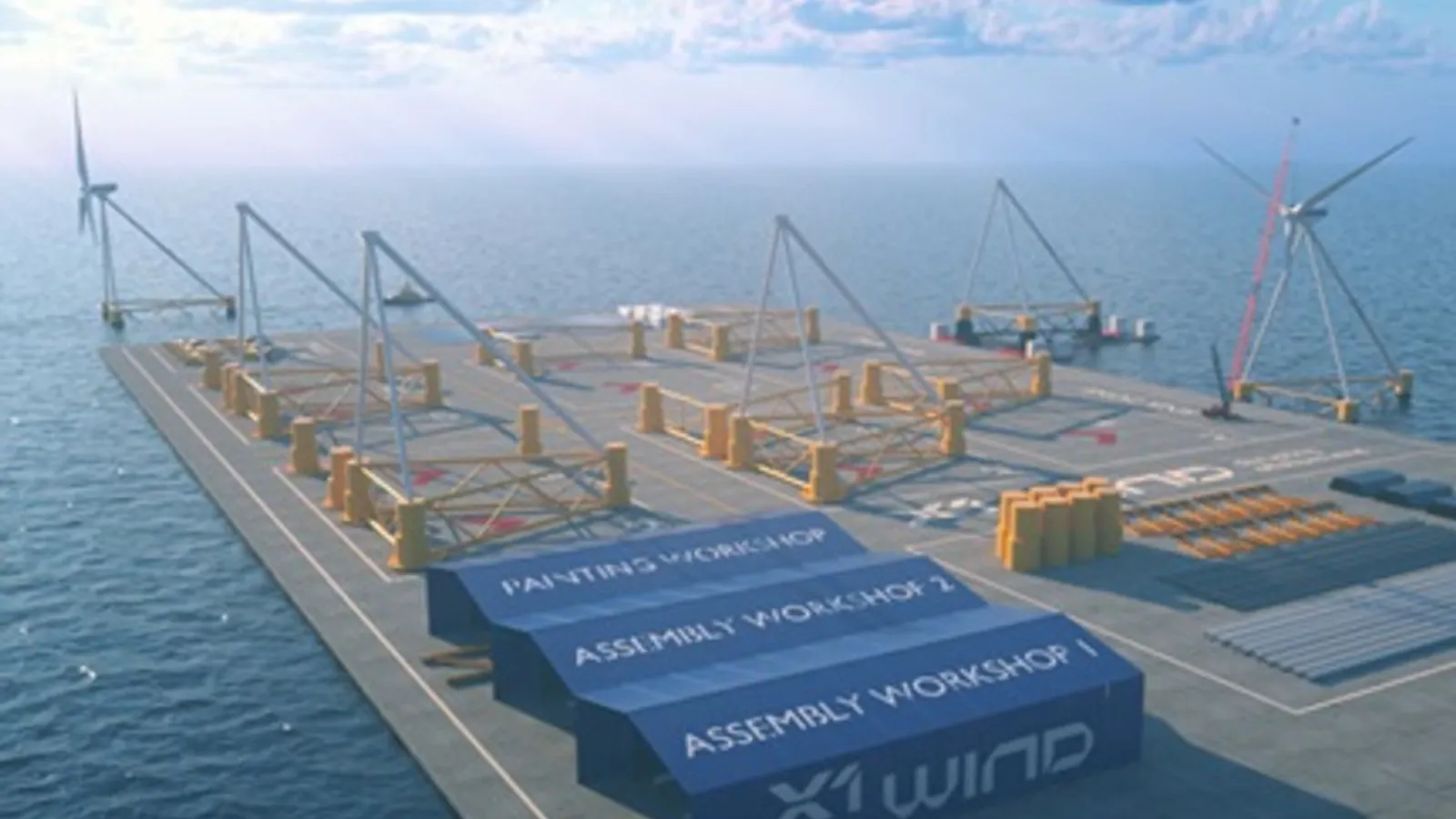 NextFloat+ project secures €13m to innovate and accelerate floating wind