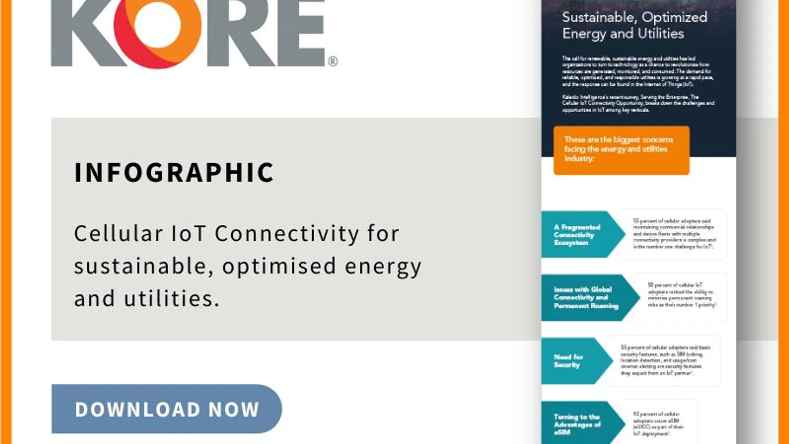 IoT in Verticals: Sustainable, Optimised Energy and Utilities