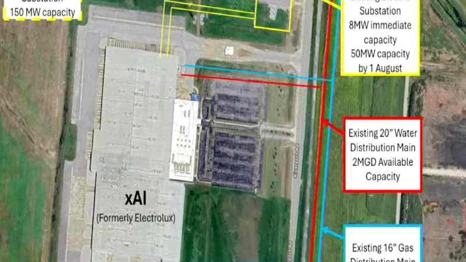 TVA approves Elon Musk’s controversial data centre plan for more power
