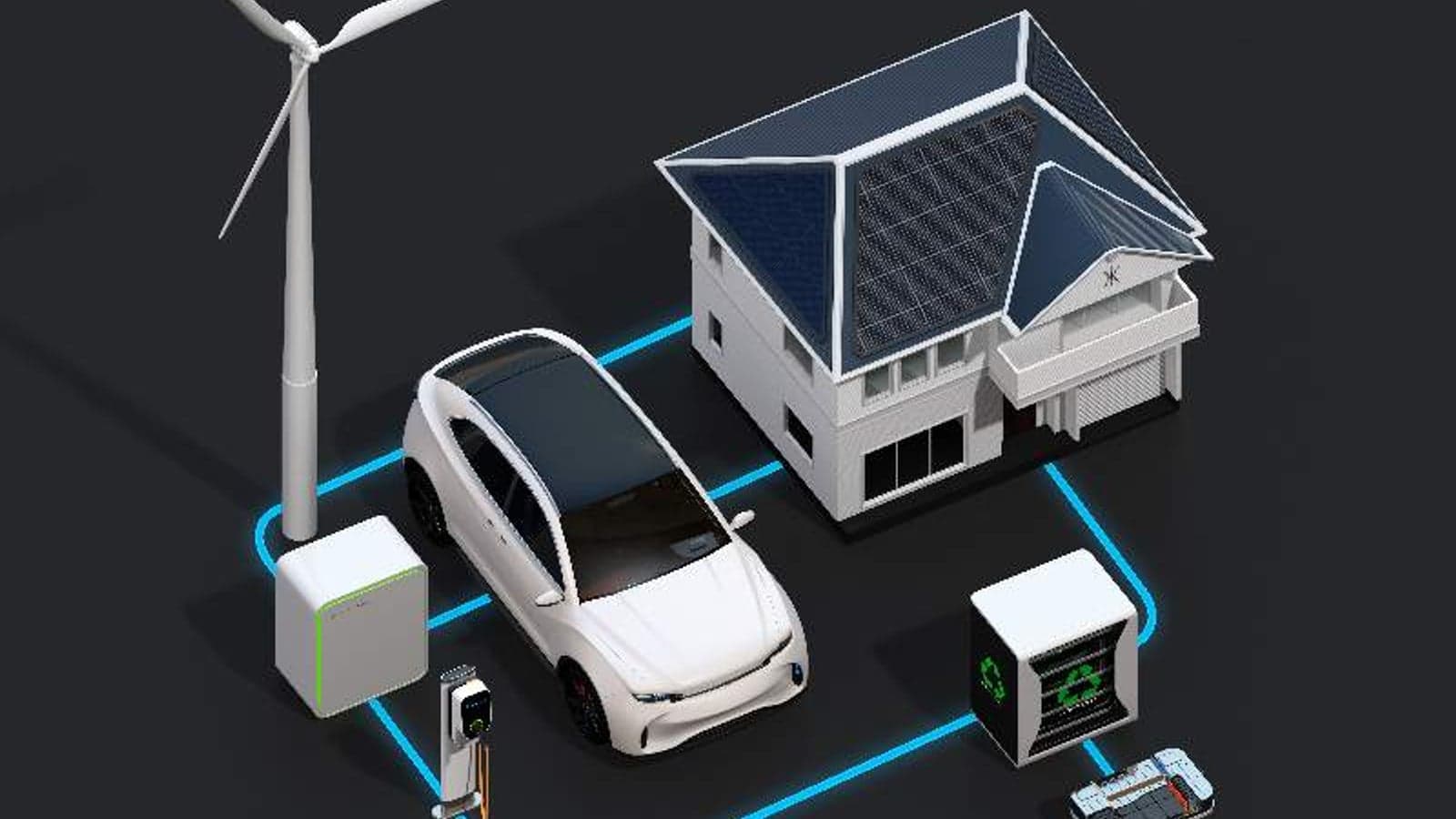 VECTORS project to test V2X balancing for British grid