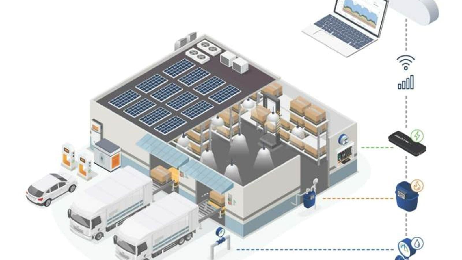 Meter data analysis platform released for consumption management