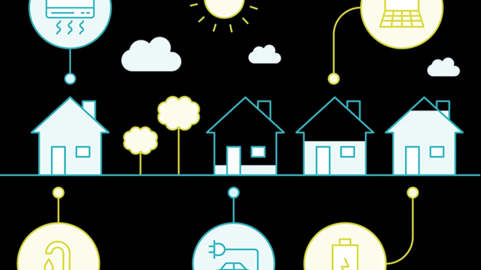 Project ENERSHARE: Driving the energy transition through energy dataspaces