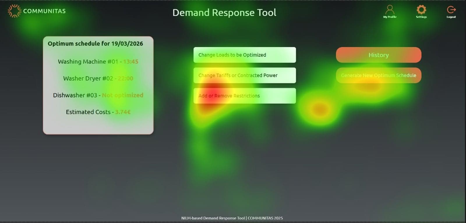 Figure 1. Example heatmap from the COMMUNITAS demand response tool.