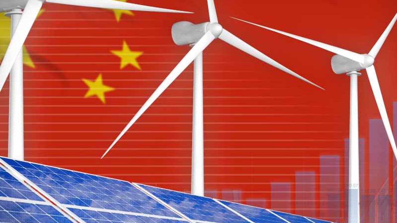 China is building nearly two-thirds of global utility-scale solar and wind power