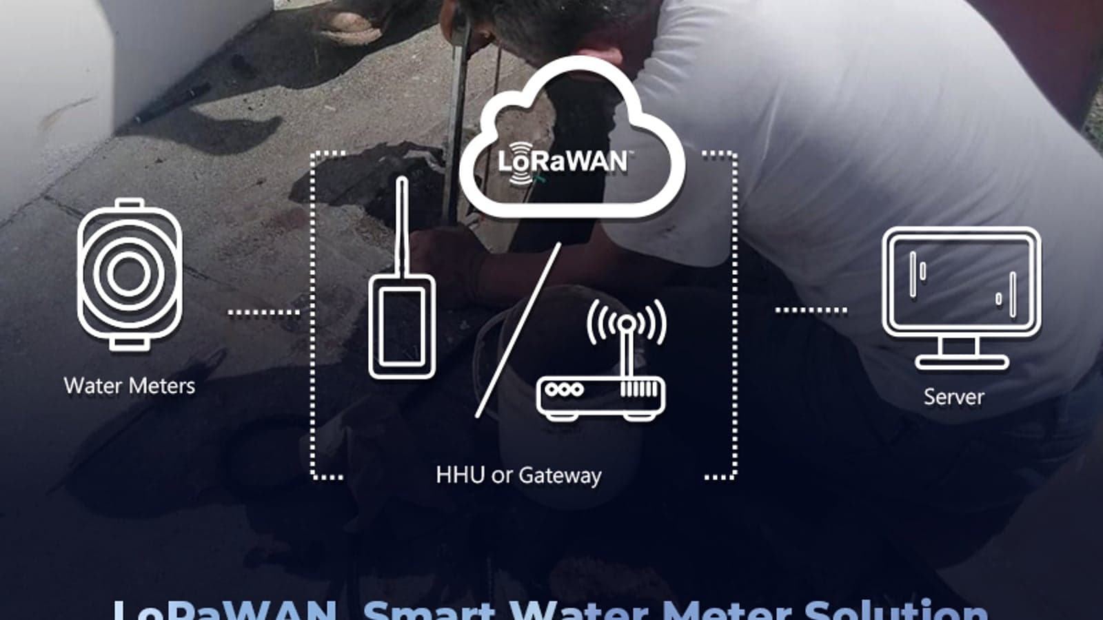 Smart water management: The critical role of IoT water meters in the global energy transition