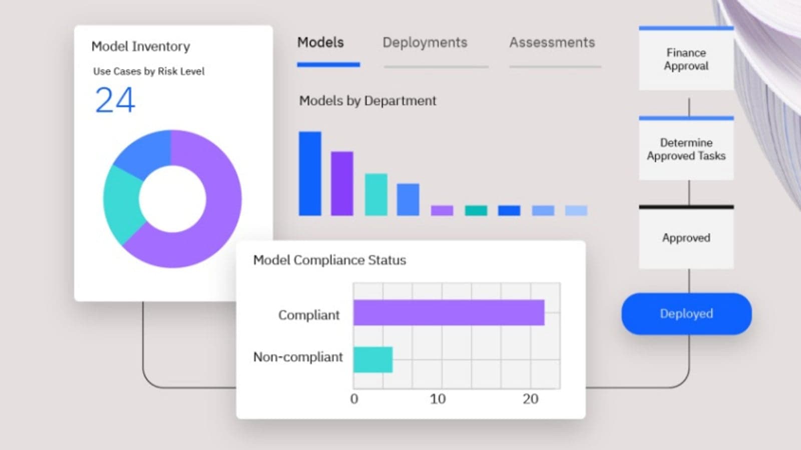 Generative AI solutions for utilities on the rise