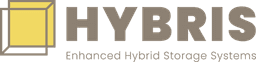 HYBRIS