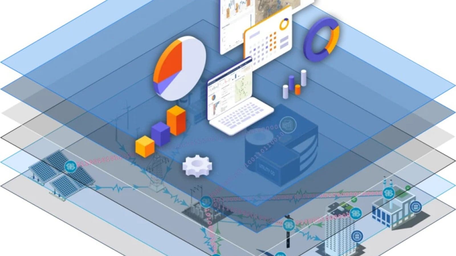 Grid modernisation platform launched by Tantalus