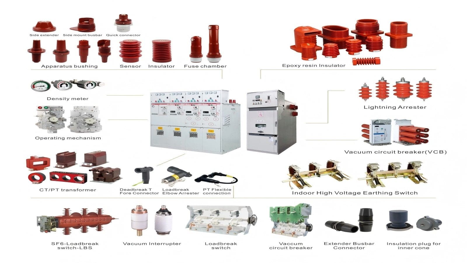 Anyi Electric Power (SUVELL)