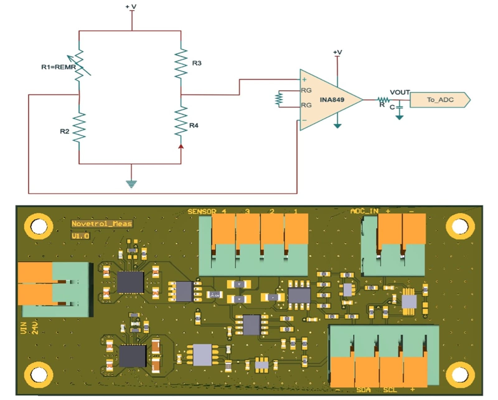 Figure 4 – Measurement board concept schematic and layout.