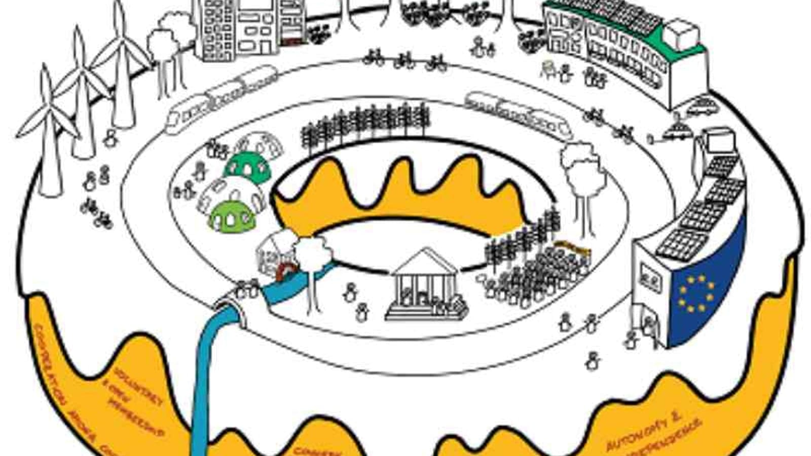 A bite of the doughnut can energise communities