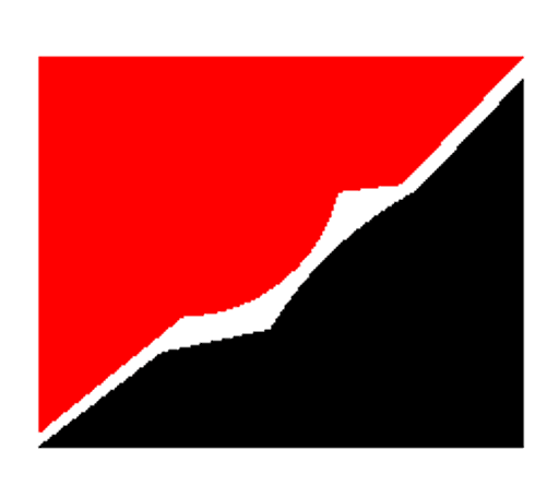 Dongguan Dewei Wire Co., Ltd